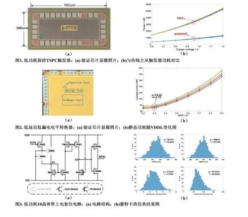 低功耗集成電路設計研究獲重要進展，為未來智能設備續航賦能